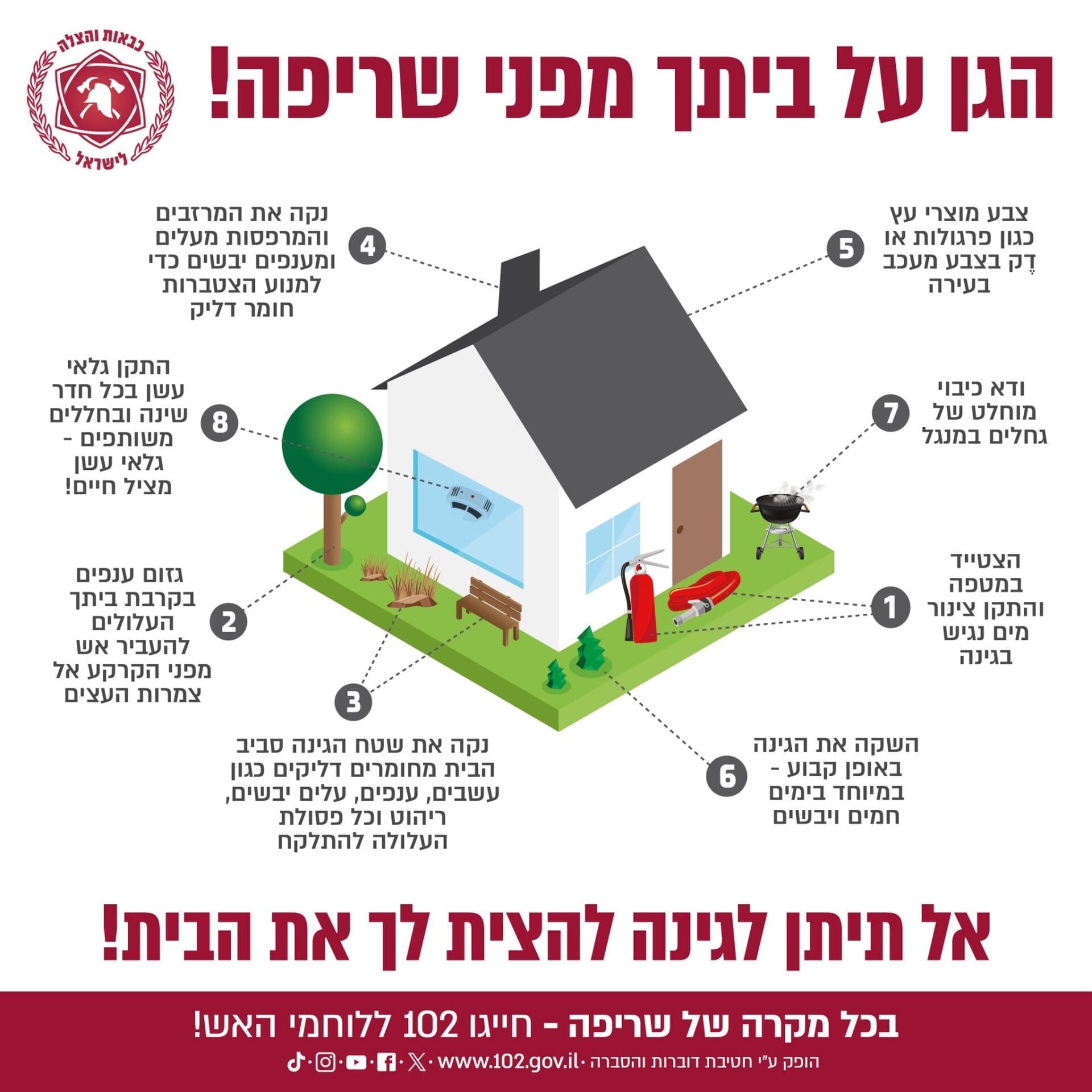 תרגיל שדה ויער נרחב ייערך מחר באזור קיבוץ יגור 10/5/26