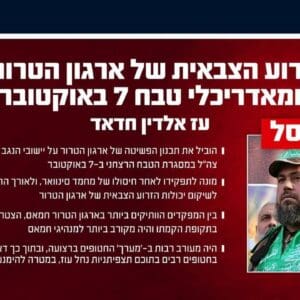 צה״ל חיסל את עז אלדין חדאד, ראש הזרוע הצבאית של חמאס 16/5/26 (צילום: דובר צה״ל)