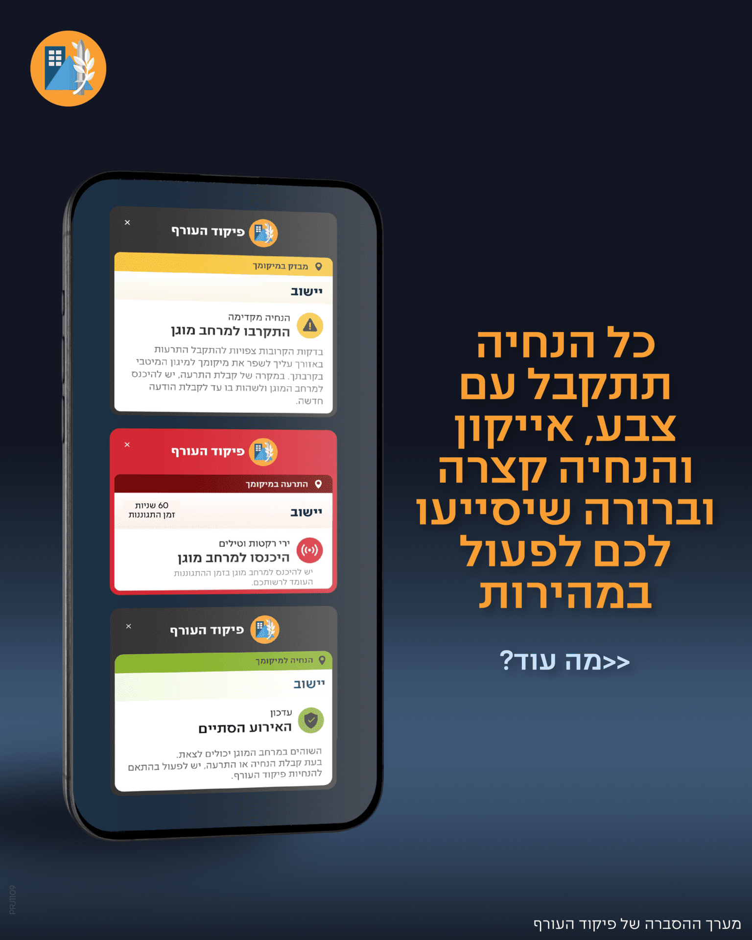כל הנחייה בצע אייקון שונה (צילום: פיקוד העורף)