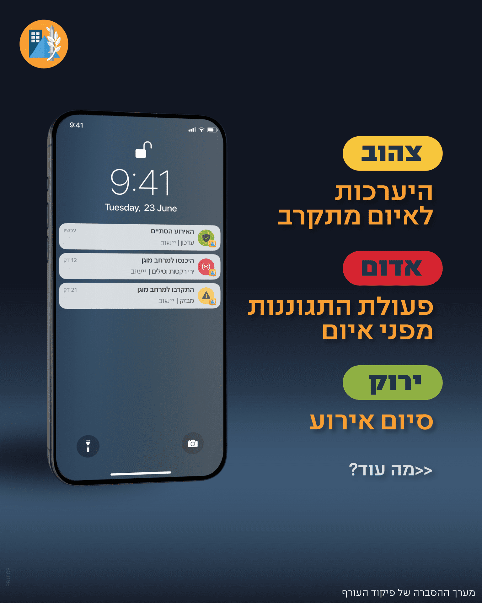 כל הנחייה בצע אייקון שונה (צילום: פיקוד העורף)