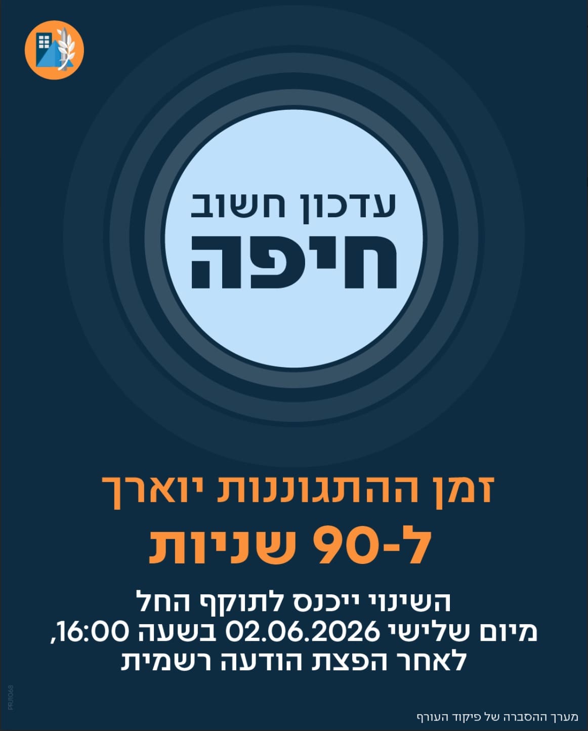 שינוי זמן ההתגוננות במחוז צפון וחיפה