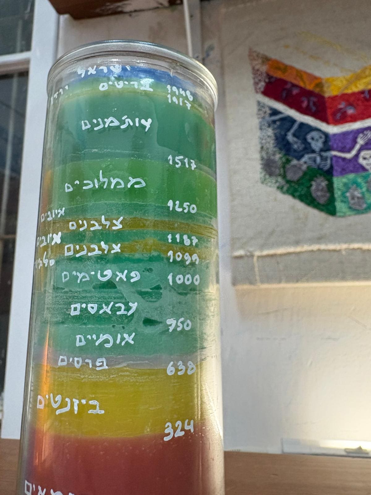 פסטיבל רונדל 2026 עבודה של עדה רימון (צילום: טל קיזמן)