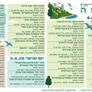 תוכניה לאירועי הסופש
