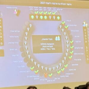 מועצת העיר חיפה אישרה את צו הארנונה לשנת 2027 1/7/26 (צילום: ראובן כהן, דוברות עיריית חיפה)