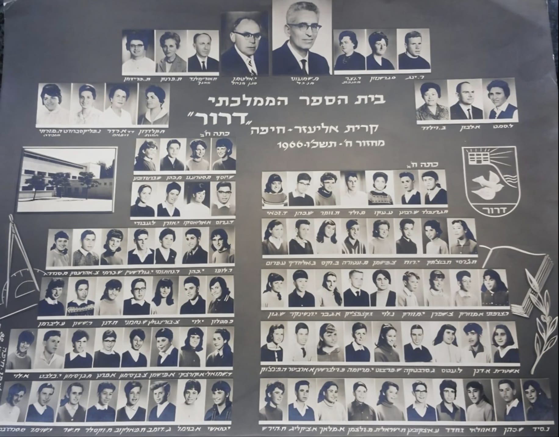 מפגש מרגש: בוגרי בית ספר דרור בקרית אליעזר נפגשו אחרי 60 שנה 1/7/26
