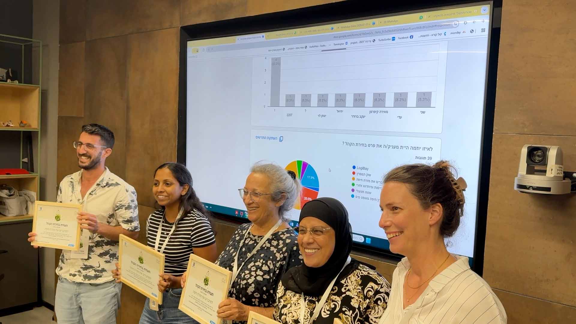 בחירת הקהל: צוות יוזמת מחברים את מפרץ חיפה - ההאקתון השני לפיתוח מפרץ חיפה - 13/7/26 (צילום: חי פה-TV)