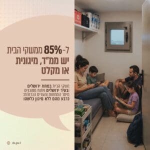 נתוני הלמ״ס: ל-85% ממשקי הבית יש ממ״ד, מיגונית או מקלט 19/7/26