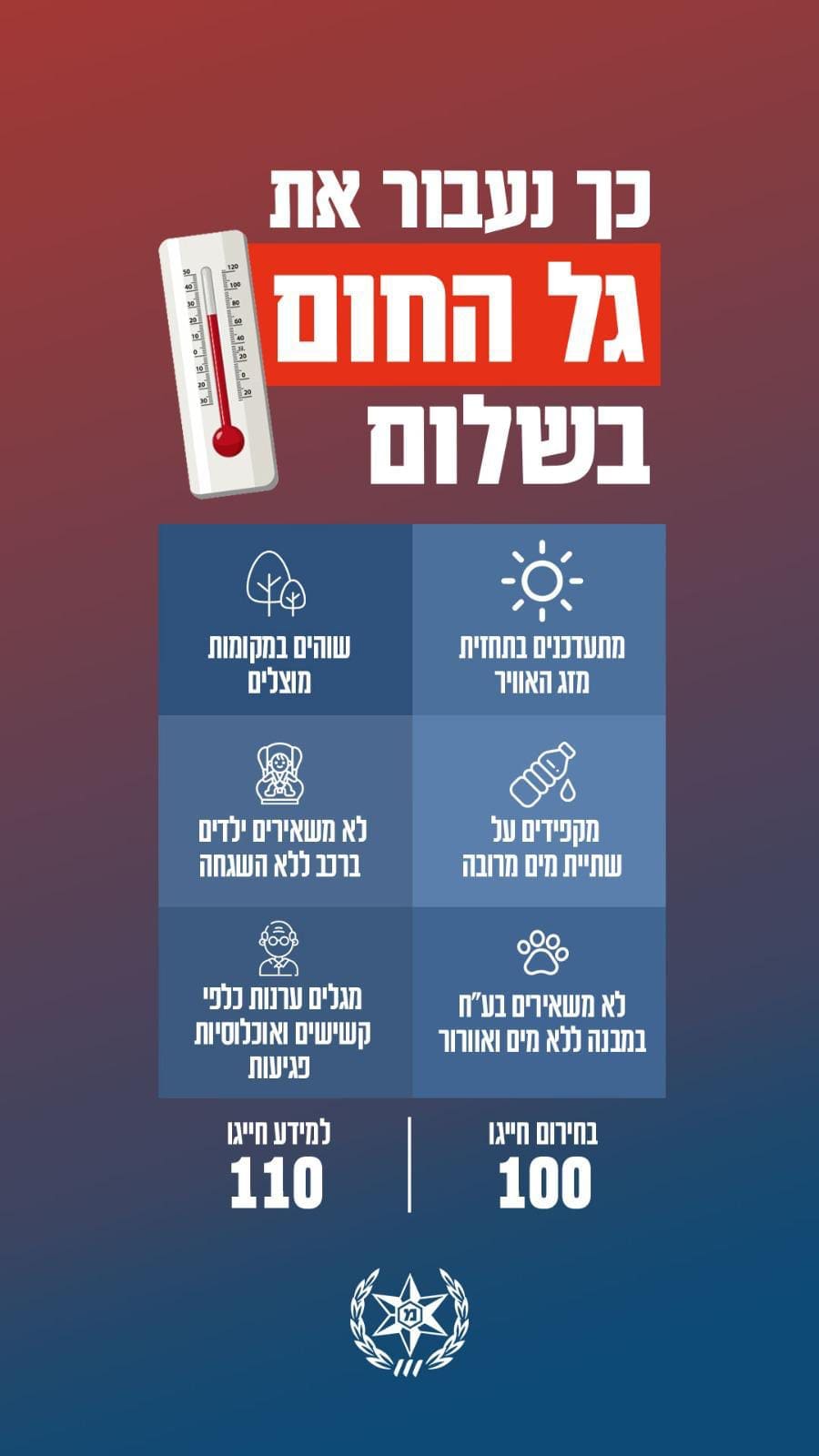 כך נעבור את גל החום בשלום (צילום: משטרת ישראל)