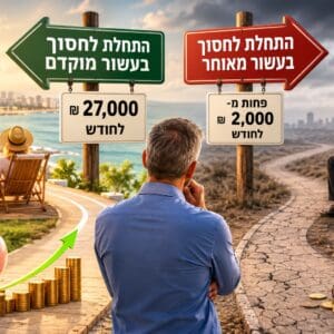 27 אלף שקל או פחות מ-2,000 שקל ? הטבלה שמראה איך גיל החיסכון משנה את הפנסיה פנסיה(צילום: יעקב רוב Chat GPT)