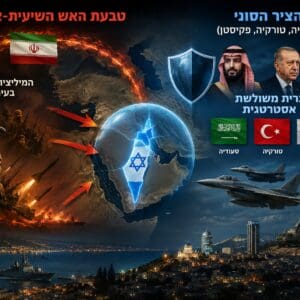 סונא ושיעה (צילום: יעקב רוב Chat GPT)