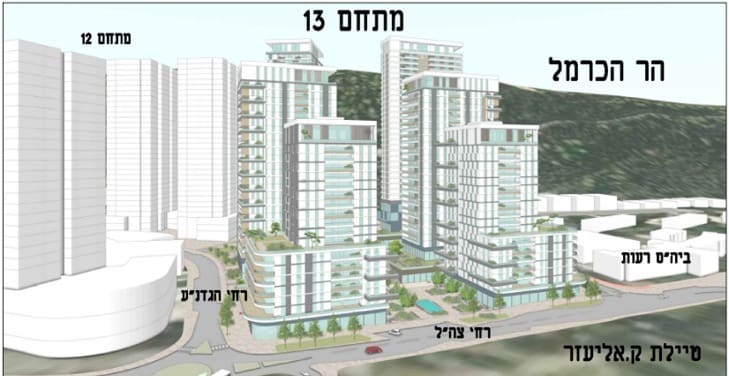 תוכנית להתחדשות עירונית בקריית אליעזר אושרה להפקדה 16/8/26 (צילום: שוורץ בסנוסוף אדריכלים)