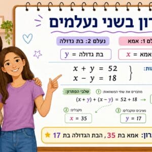 פתרון בשני נעלמים (AI)