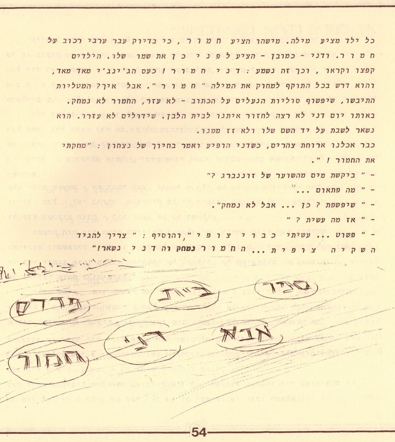 בגלות בחיפה - ילדי שער הגולן 1948 (סריקה- כרמל עברי, איורים חיים ברקני)