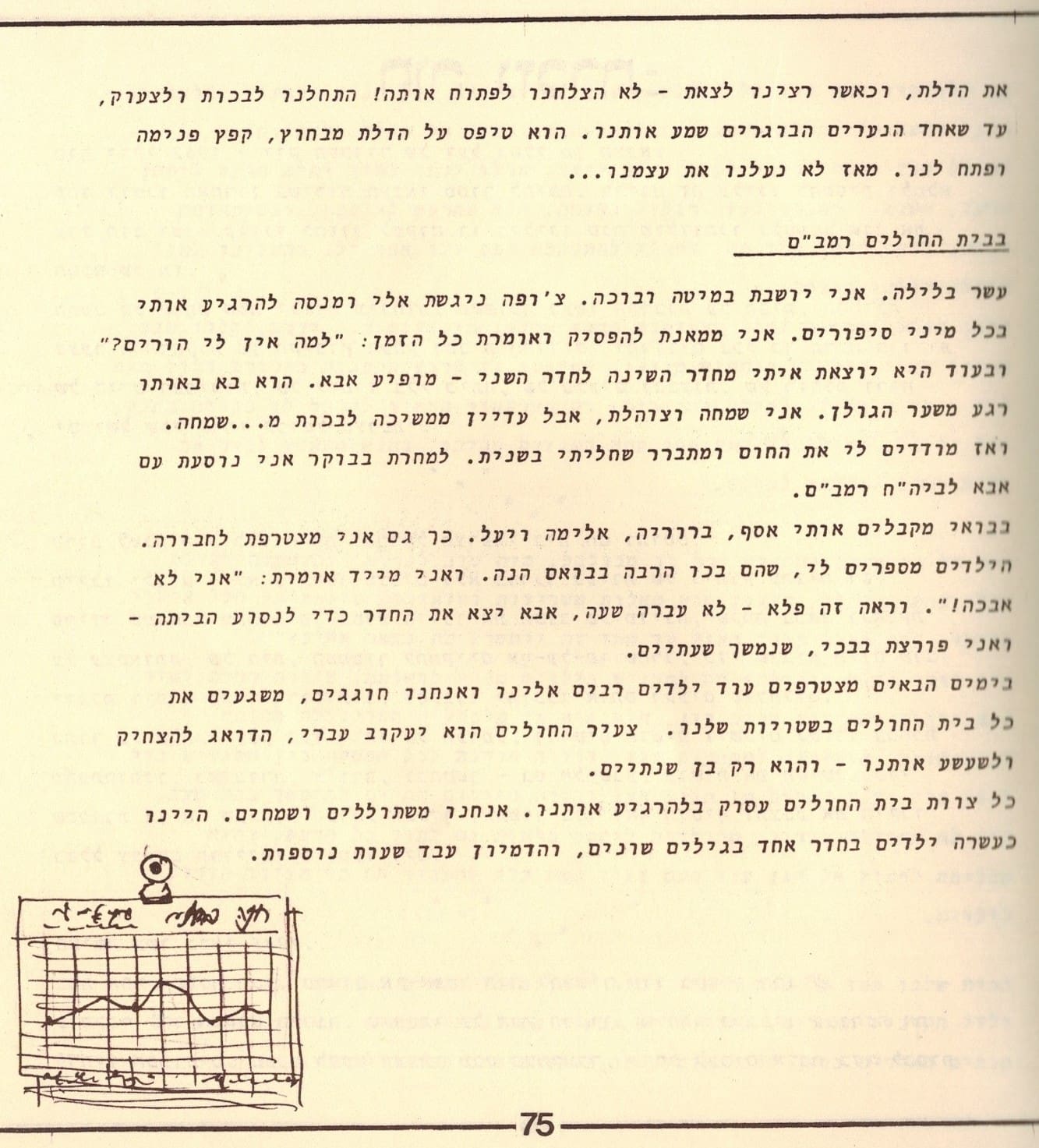 בגלות בחיפה - ילדי שער הגולן 1948 (סריקה- כרמל עברי, איורים חיים ברקני)