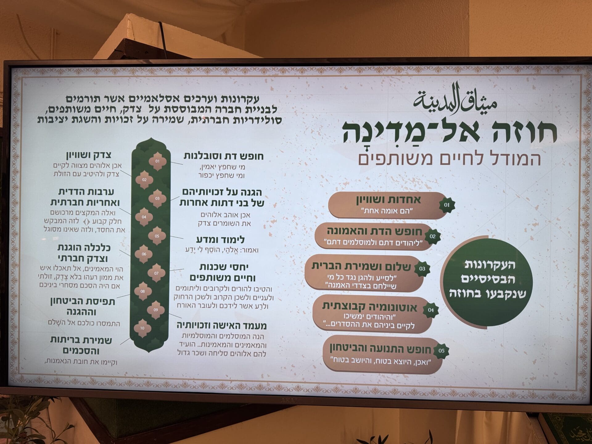 חוזה אל מדינה - הקהילה האחמדית (צילום: ירון כרמי)
