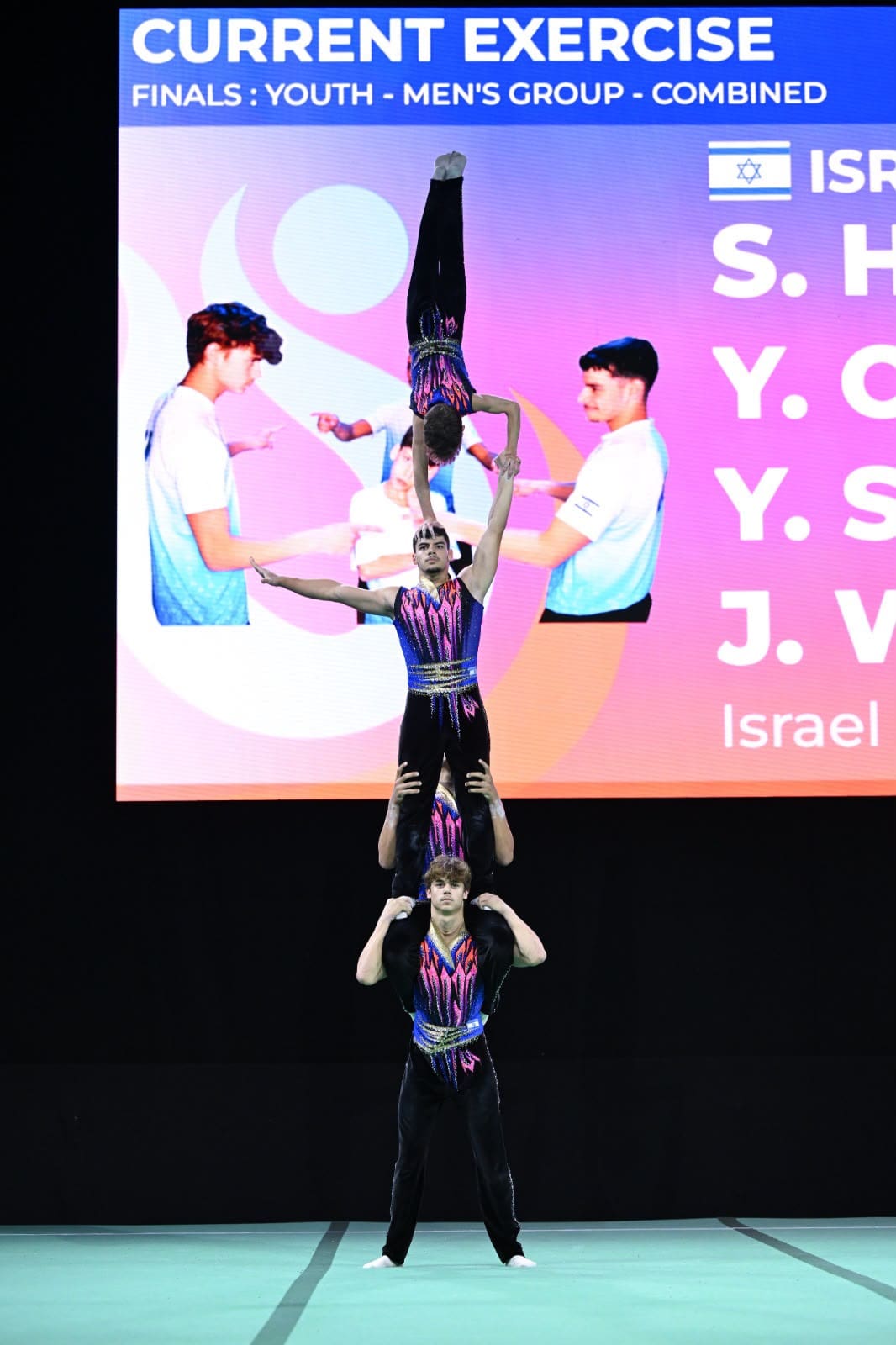 גאווה חיפאית: מתעמלי מעופפי חיפה זכו בזהב ובמדליות נוספות באליפויות העולם באקרובטיקה - התמונות באדיבות איגוד ההתעמלות בישראל 22/9/26 (צילום: Filippo Tomasi)