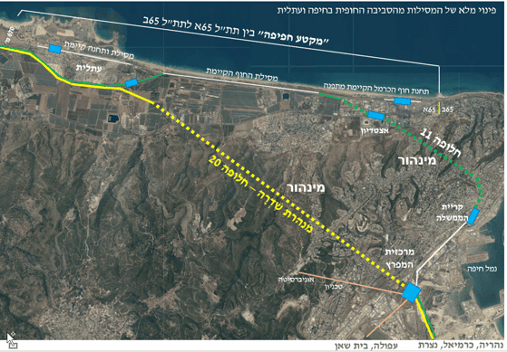 מינהור הרכבת - פינוי מלא של המסילות (צילום: 