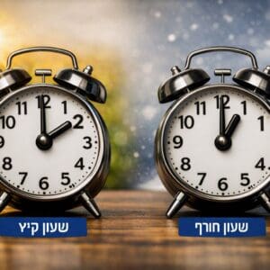 הלילה: מעבר לשעון חורף – בין שבת לראשון, בשעה 02:00 • מה באמת משתנה כשאנחנו מזיזים את השעון לאחור? שעון קיץ ושעון חורף (AI)