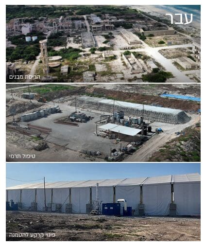 פרויקט התעסוקה והלוגיסטיקה בעכו - עבר (צילום: יח"צ)