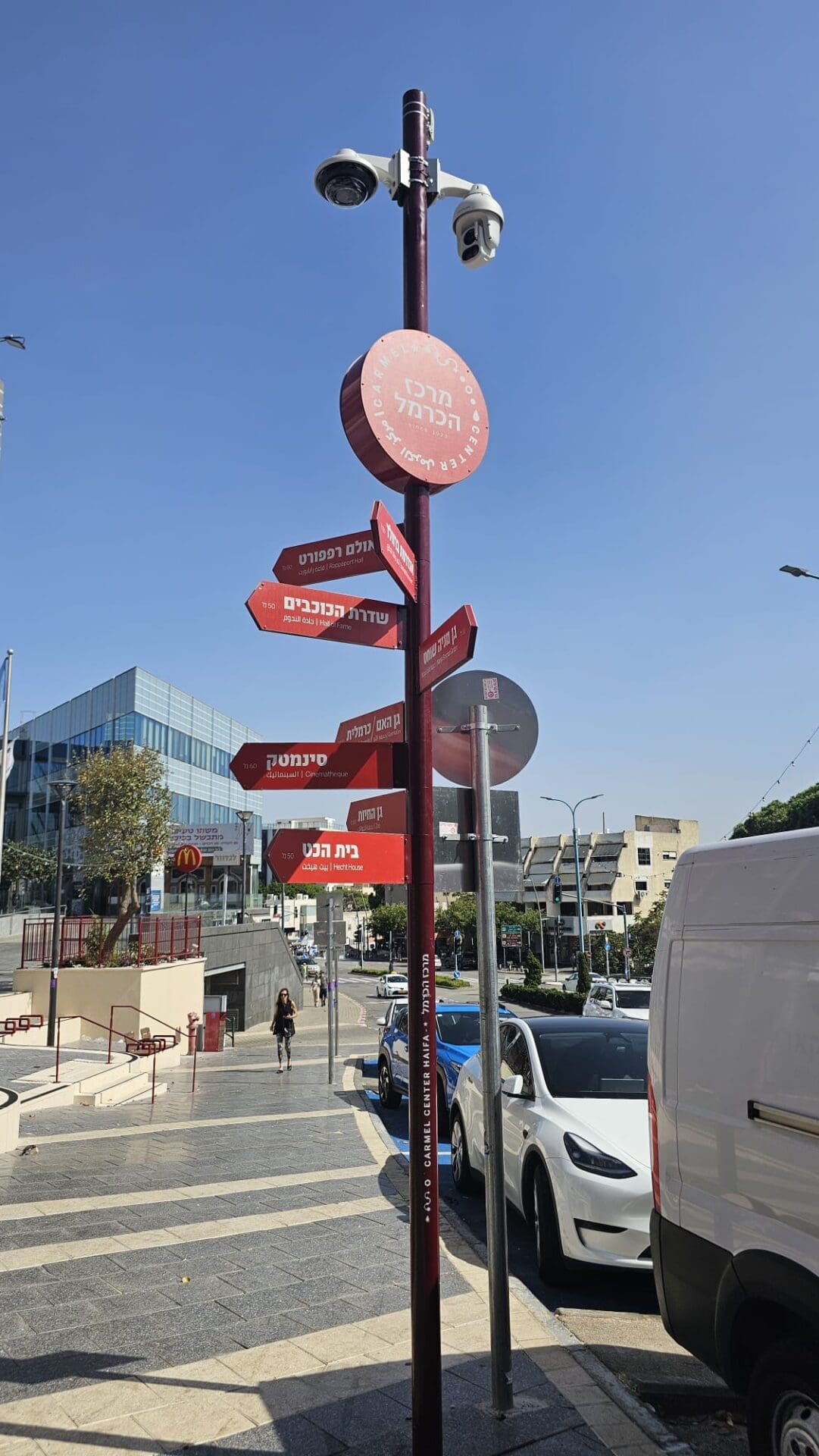 מצלמות אבטחה חדשות הותקנו בגן מניה שוחט ובסביבת האודיטוריום בחיפה 20/10/26 (צילום: דוברות עיריית חיפה)