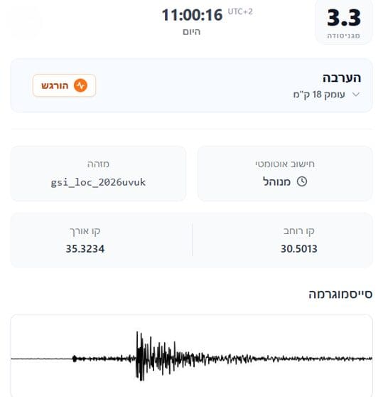 פלט דיווח סיסמוגרף (מקור: אגף סיסמולוגיה)